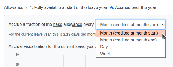 Accrual Frequency dropdown showing different timing options