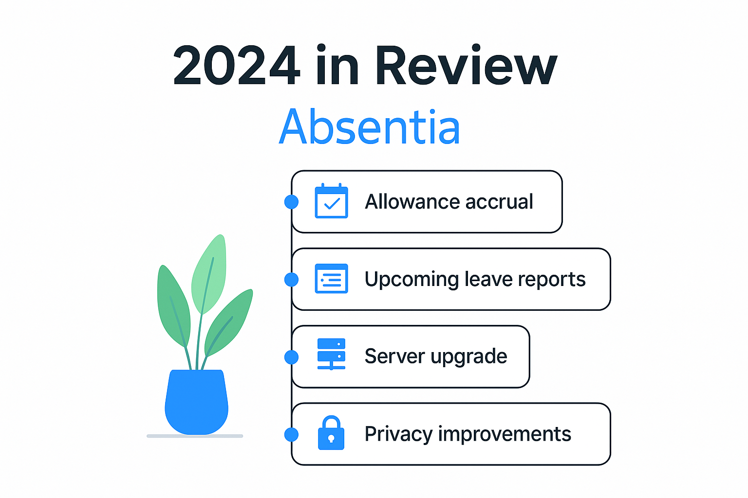 2024 in Review – A Year of Progress for Absentia