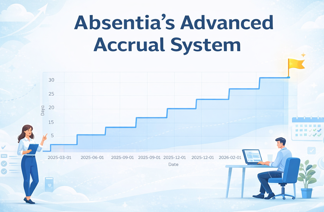 Sophisticated leave accrual management