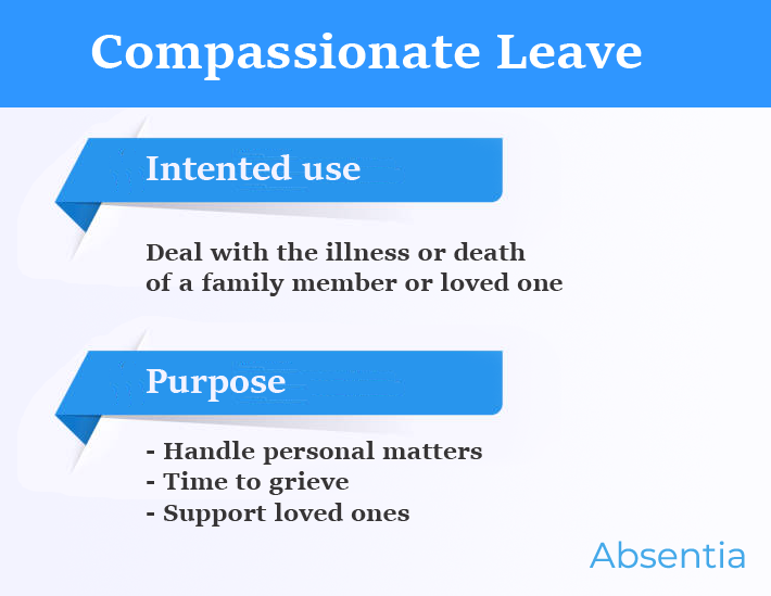 Compassionate leave inforgraphic
