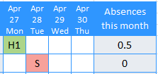 Recording an absence in the Excel leave planner