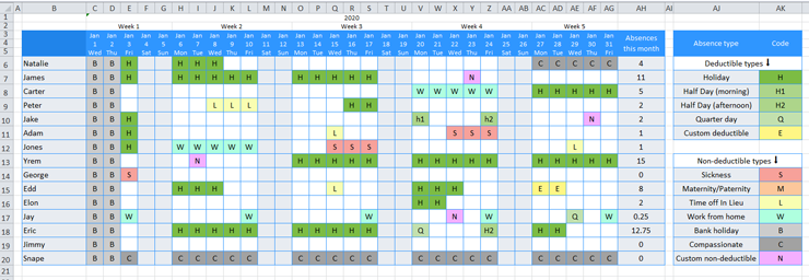 Staff Holiday Planner 2019 Excel Template | Anexa Wild