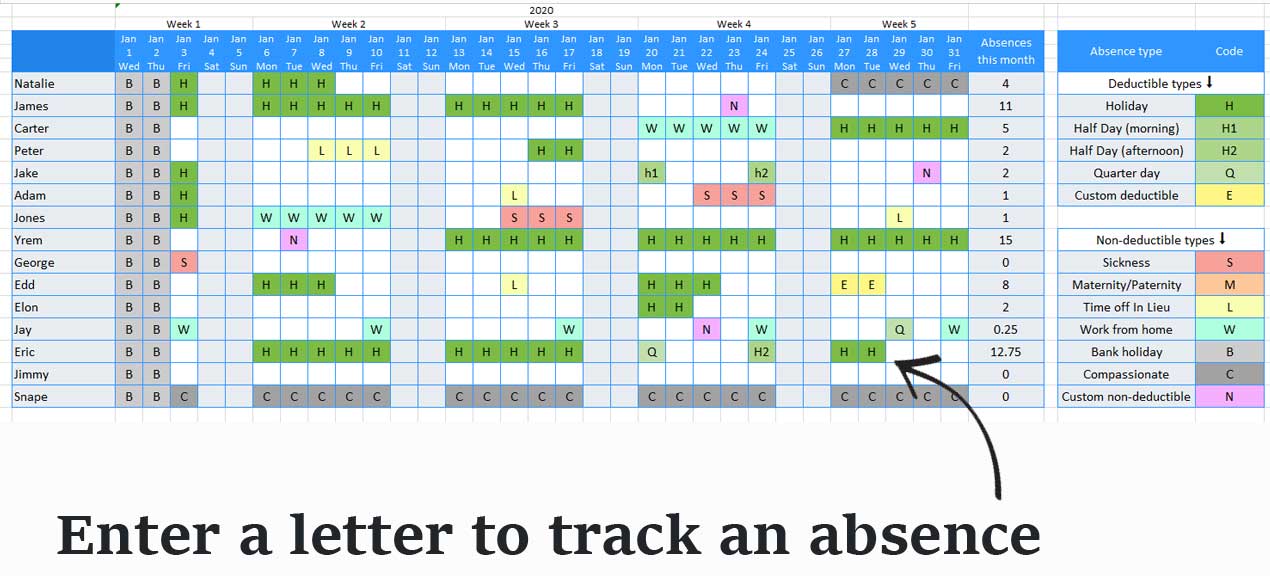 Perth have a finger in the pie Massage employee annual leave tracker