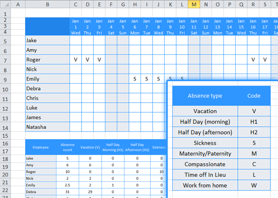 The Absence Tracker for Modern Companies - Absentia The Absence Tracker for Modern Companies - Absentia